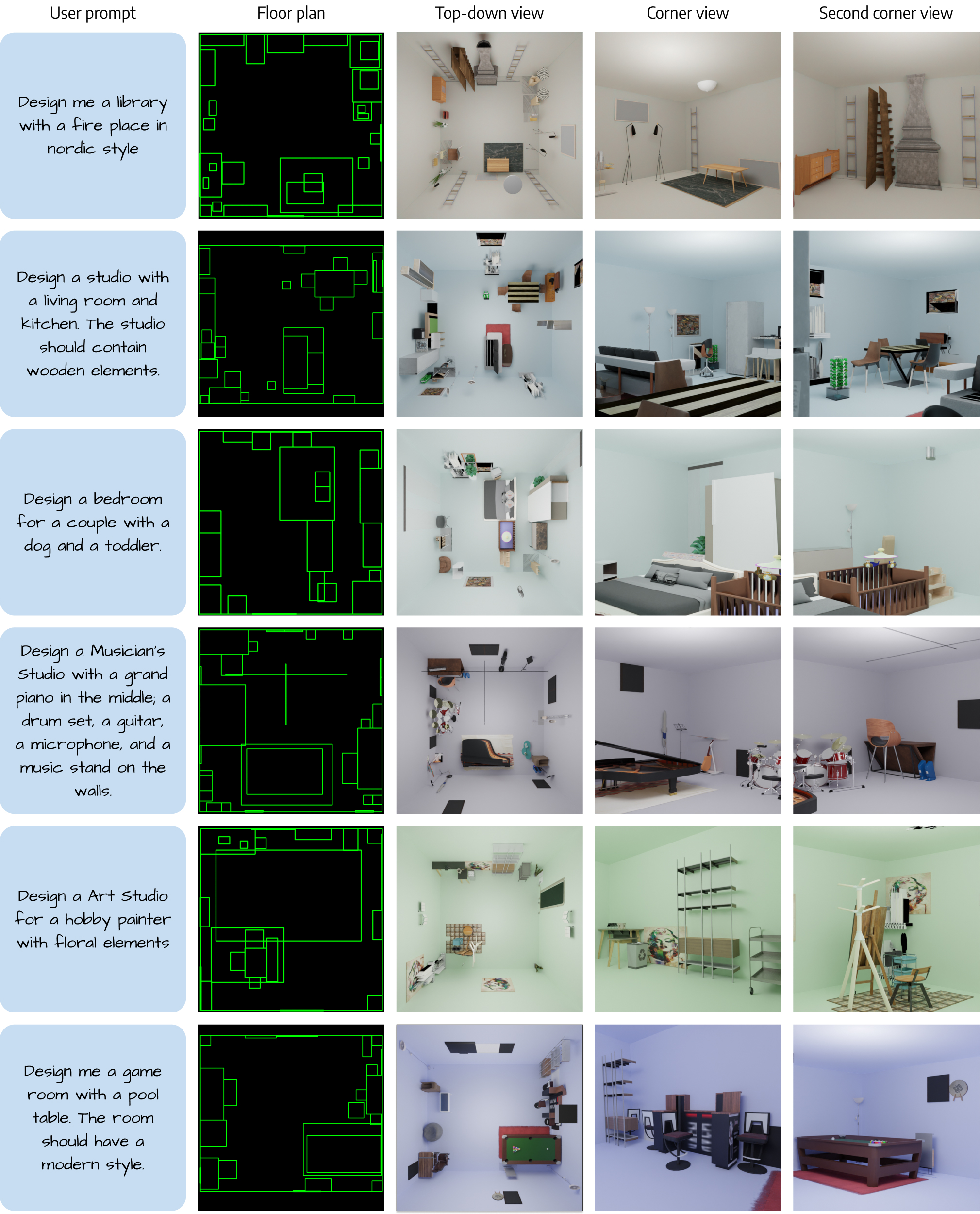 Gallery of 3D indoor scene renders.